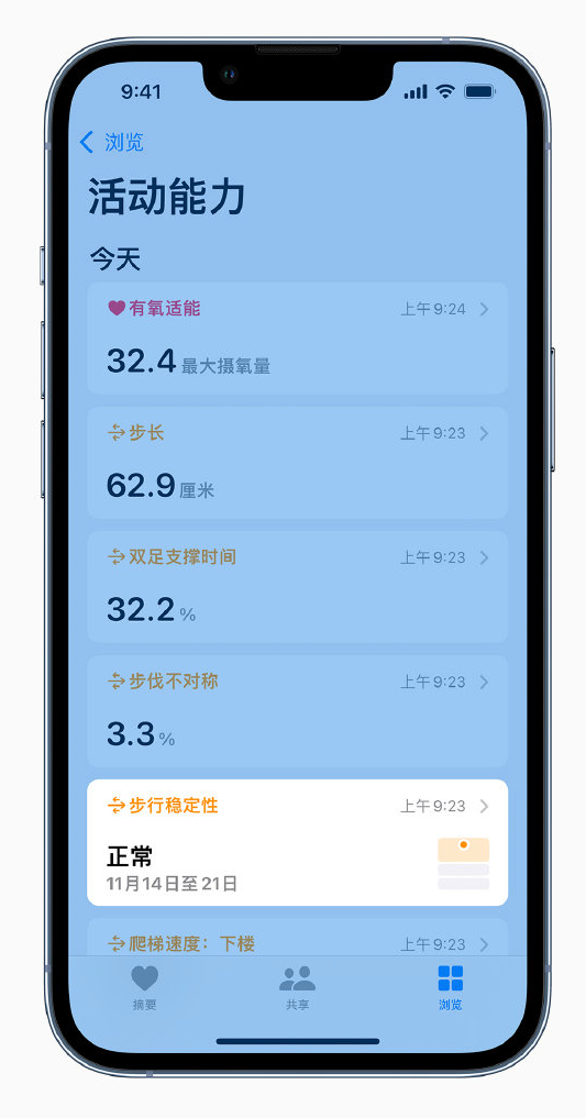 白云矿区苹果手机维修分享iOS 15 新功能 